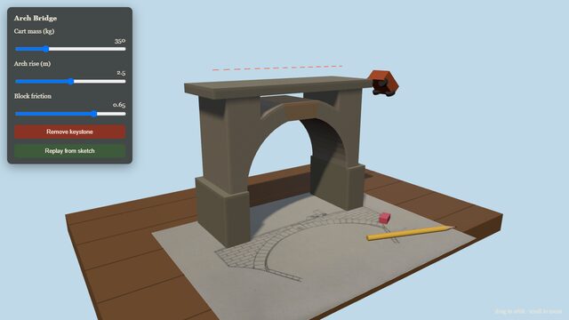 Arch Bridge: a stone arch on a desk with a pencil sketch
