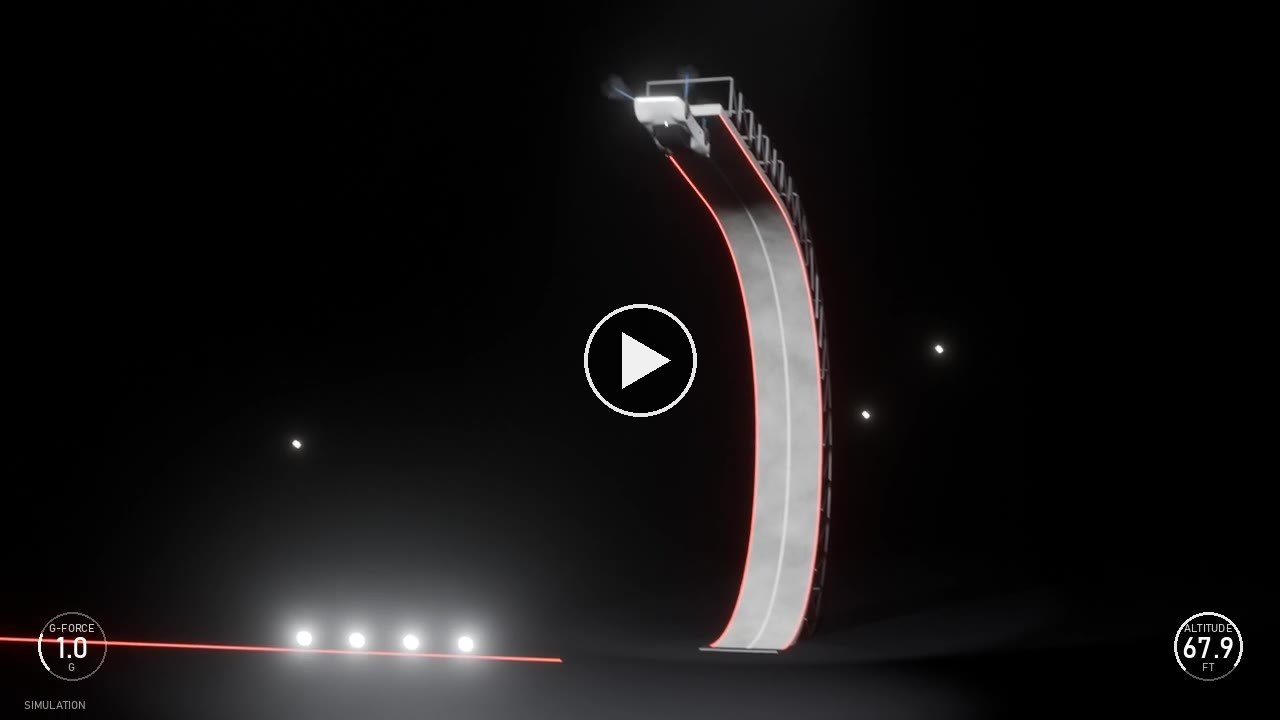 Simulated broadcast shot: the car at the lip of the curved wall with its jets firing; G-FORCE 1.0 and ALTITUDE 67.9 ft gauges